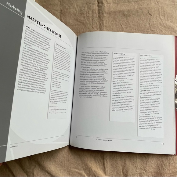 🍀SOLD🍀 FASHION PHOTOGRAPHY 1O1 - Picture 11 of 12